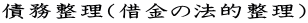 �������i�؋��̖@�I�����j 